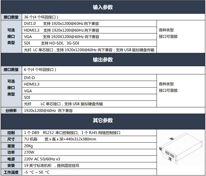 画面分割器