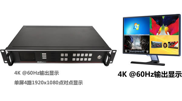 4K清画面分割器